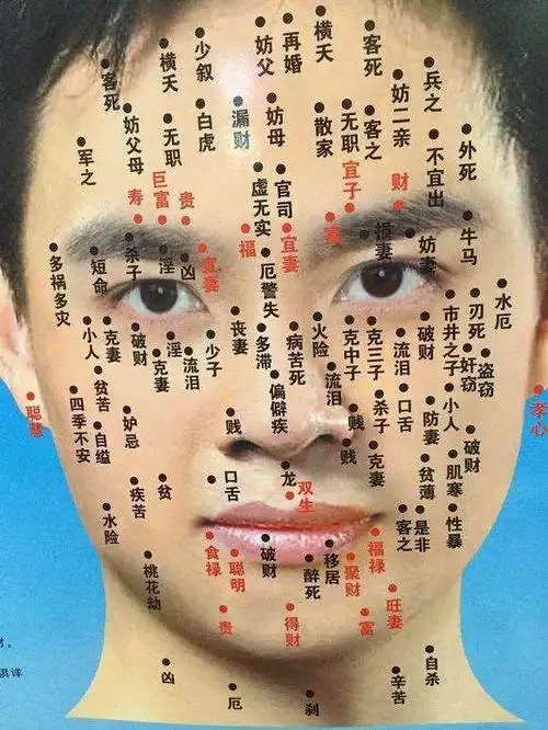 儿童脸上的痣图解 小孩脸上有痣能去掉吗?-图片大观-奇异网