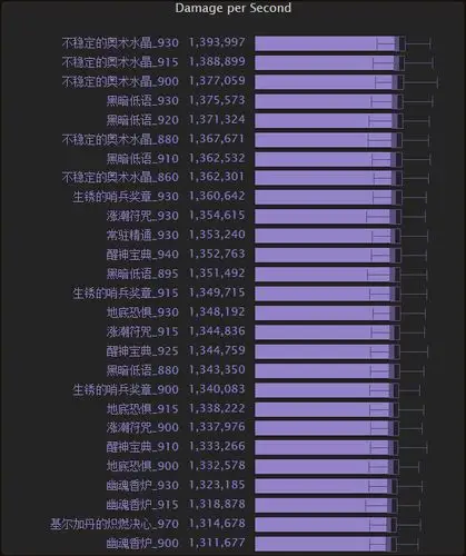25痛苦术sp的排行图吗~求一个 2017-06-24 16:28 有大神有7.