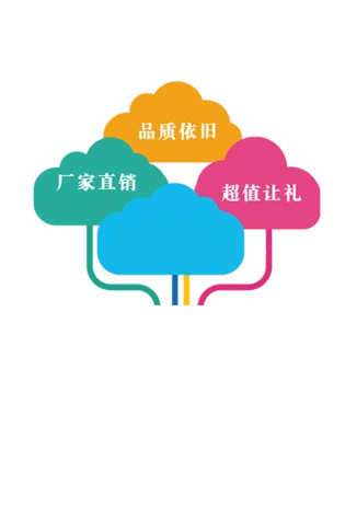 厂家直销云朵标签