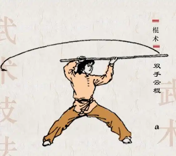 【西棍鉴赏】棍打千翻不见手:实用鞭杆技法及套路(附棍法图解)