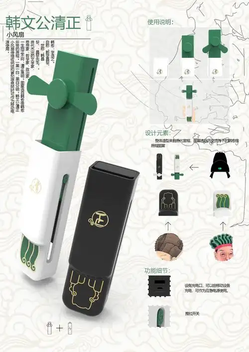 潮州首届"韩愈杯"文化创意产品设计大赛评选结果揭晓