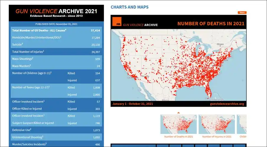美国2021年枪支暴力死亡人数超37万相关案件激增30