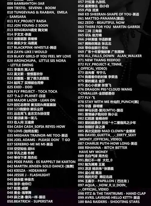 网络歌曲大全免费听2021,抖音2020年有哪些最火歌曲? | 壹视点-生活