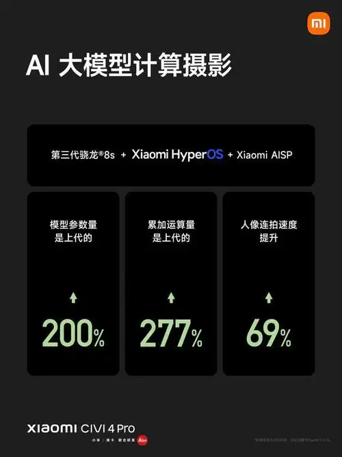 小米civi4pro手机开售首发高通骁龙8sgen32999元起