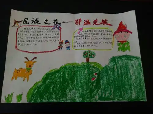 一学期的对少数民族的基本了解后,自己动手画出了怒族和鄂温克族的美