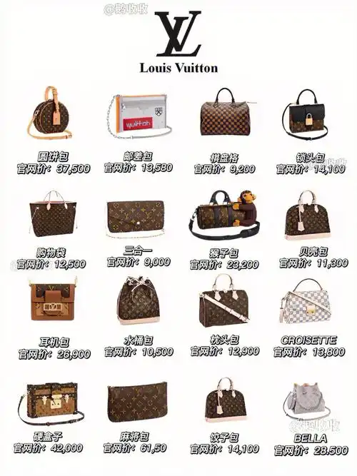 kelly系列被称为不过时的代表,它也是世界著名奢侈品品牌,起家于高