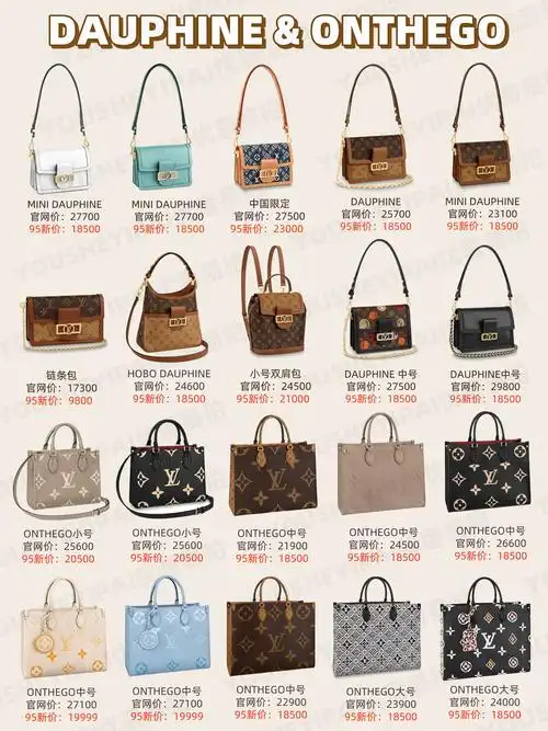 9张图看完lv全系列139款包包
