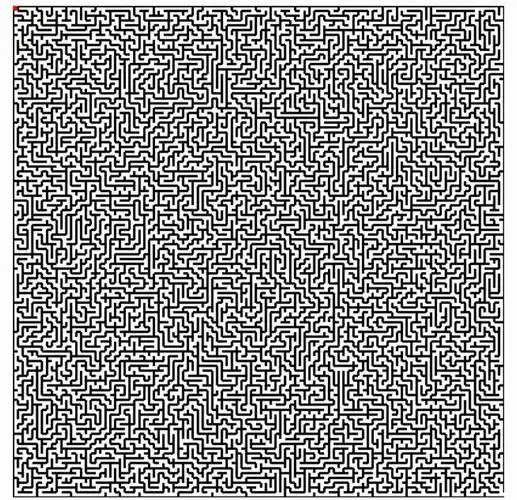 密集恐惧症表示这个图真的看不下去