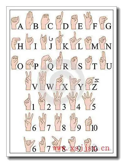 《手势语》拼音/读音/英文/繁体