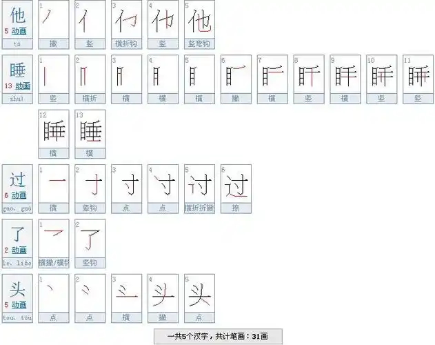 2画 头,的笔画数是:5画 "他睡过了头"这五个汉字的具体笔画数及笔顺如