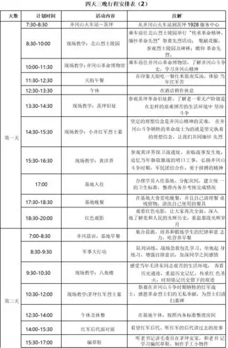 【研学方案】井冈山红色研学之旅1—4天行程安排