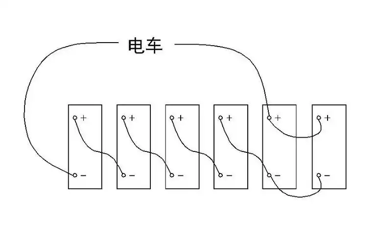 电动车电瓶连接问题