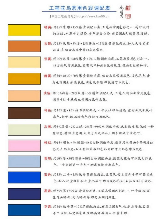 工笔花鸟常用色配色表