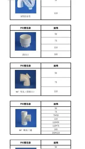 pvc管件规格图