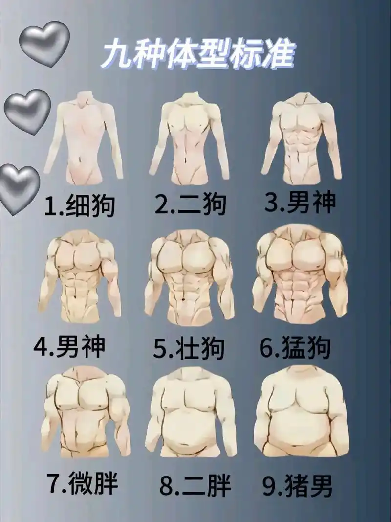 男生的9种体型 !姐妹们你们喜欢哪款