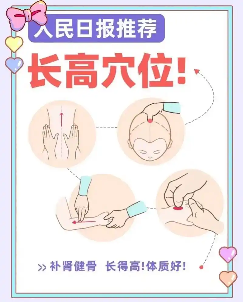 四个助长高穴位推拿手法.家长真的要给孩子按一按.正确的推拿, - 抖音