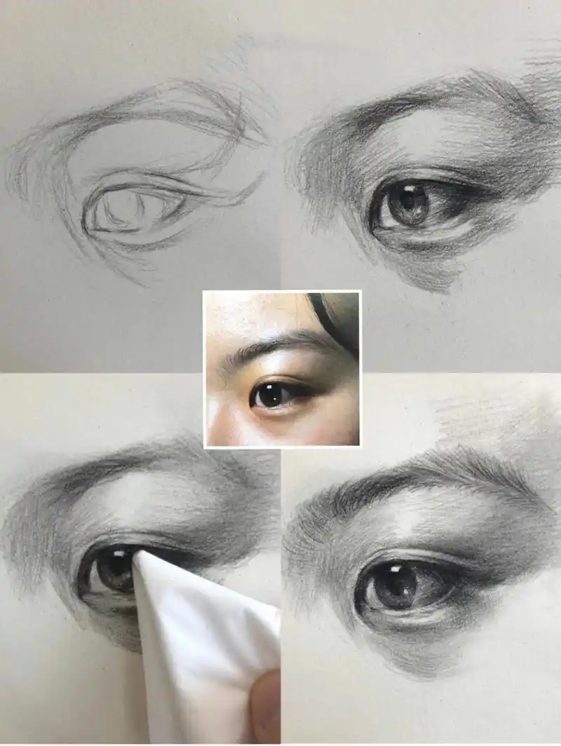【素描五官】眼睛画法  步骤讲解 需要注意的点都标注在图片上了,照片