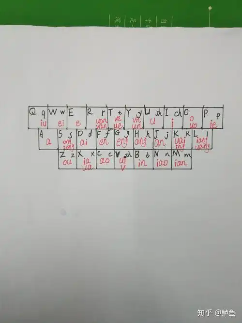 双拼打字小鹤双拼