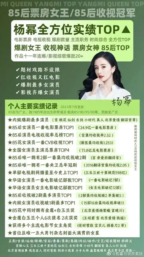 杨幂#|#杨幂粉丝理智且可爱#杨幂  杨幂粉丝  ym  ym  小幂  mini