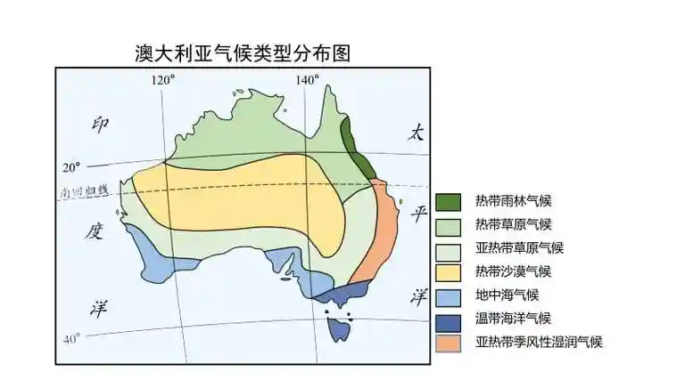 澳大利亚气候类型