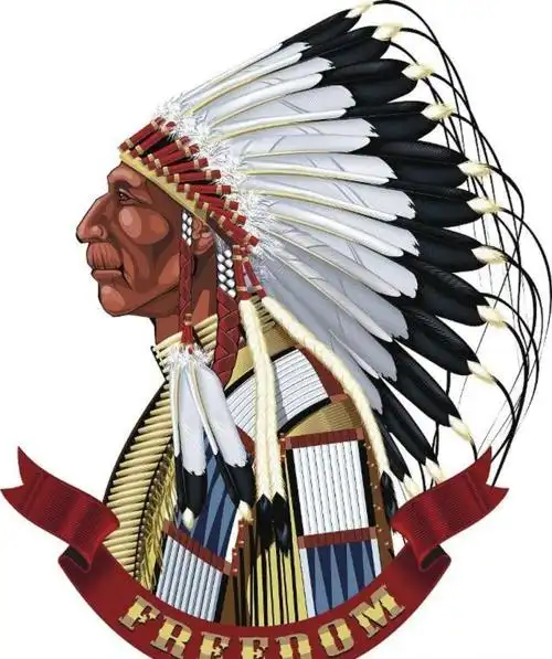 玛雅人的婚嫁与丧葬习俗,饮食文化和服饰