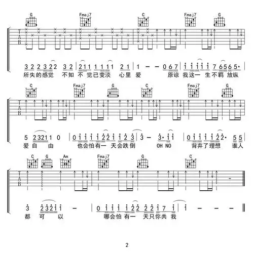 海阔天空吉他谱_c调简单版_beyond_高清六线谱
