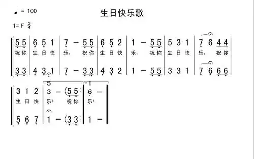 谁有生日快乐歌的简谱.要那种点都标的很清楚的那种.谢谢了