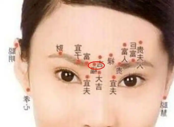 面相:身上长这"吉痣"的人,财运大旺,富贵无忧,晚年享清福