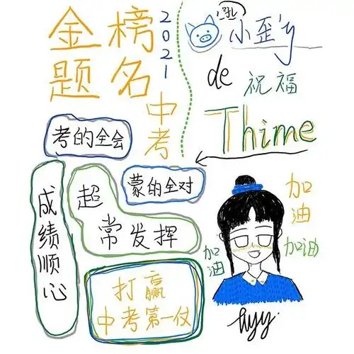 展示学海"致青春·2021中考寄语"作品征集活动所甄选出来的每一幅作品