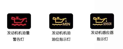 汽车机油灯标志