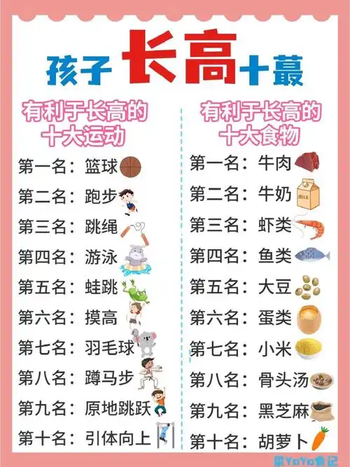 孩子长高"十蕞",夏季长高给孩子搞起来75