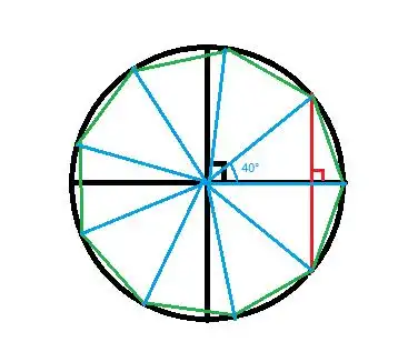 即可得到所有的40度点,依次按照圆心与各点相连,便可将圆九等分