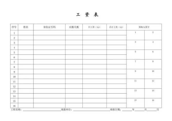 工程项目农民工工资发放工资表