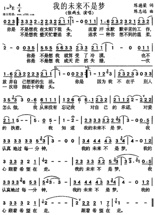 张雨生经典歌曲简谱(大全)集.pdf 全文-调研报告-文档在线