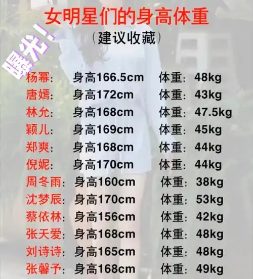 女星身高体重被曝光,这也太离谱了吧?