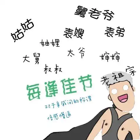 六亲不认是什么意思,六亲是哪六亲