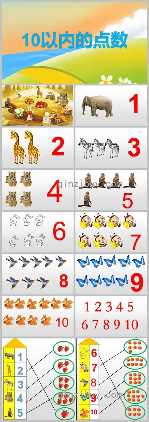ppt的教学目标使幼儿乐意点数1-10个物体,能认读1-10的阿拉伯数字