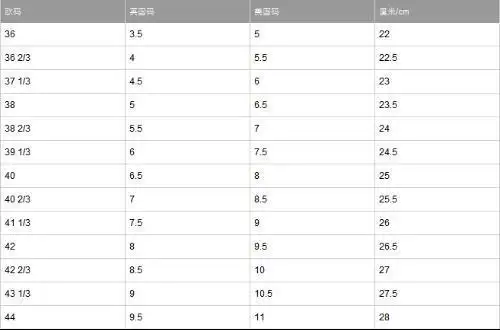 44码的鞋子等于脚的多少米