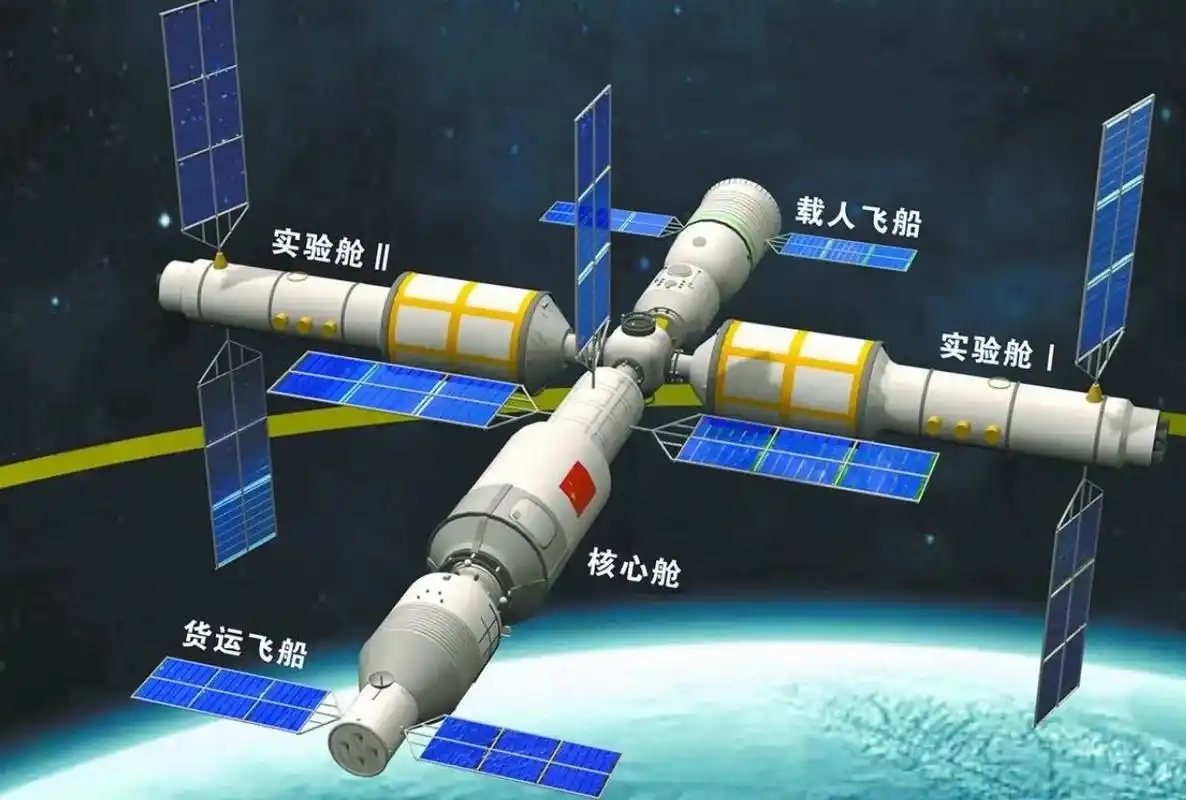 神州十二号宇航员16选3,杨利伟为后备!十年磨一剑的天宫空间站