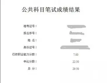 考试面试名单(已出) 各个职位已经公布了相对应的最低面试分数线
