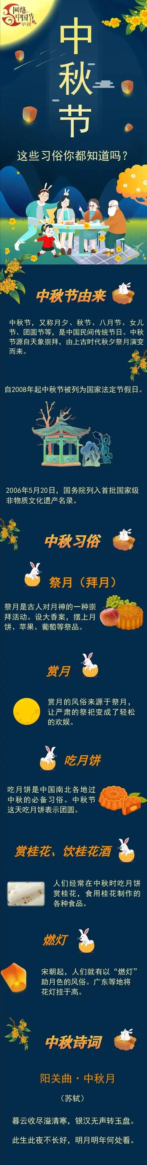 中秋节这些习俗你都知道吗