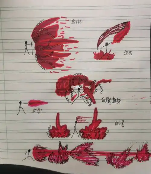 血系火柴人招式