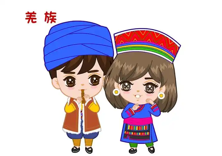 分布区域:四川等地  人口:19万余人  br>主要语言:羌族语  特色:羌寨