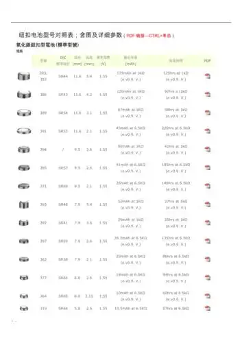 纽扣电池型号对照表 含图及详细参数
