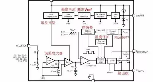 (附图剖析开关电源ic)|晶体管|芯片_新浪科技_新浪网