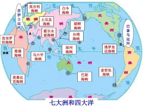 (十八)世界主要海峡运河48页ppt