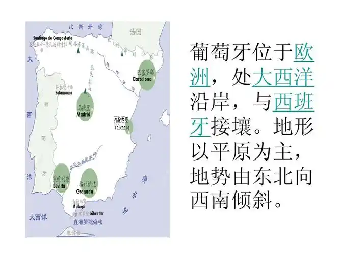 葡萄牙 地理介绍ppt