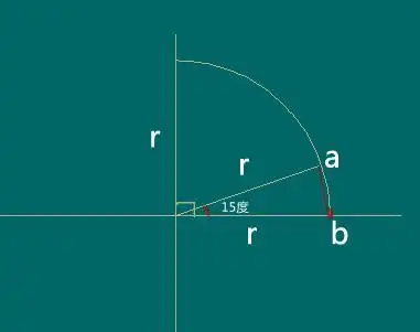 半径是多少可以画出一个15度的角?