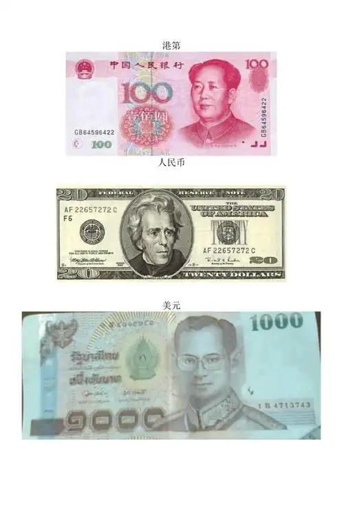 世界各国货币大全珍藏版