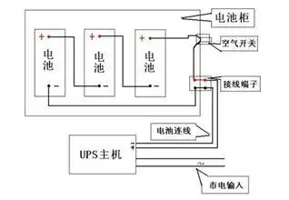 铅蓄电池以一定的放电率在25